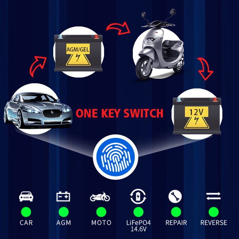 Universal Intelligent Battery Charger — 12V, Pulse Repair Technology, LCD Digital Display — Suitable for Cars, Motorcycles, and Start-Stop Batteries — Multiple Protection Modes - Image 3