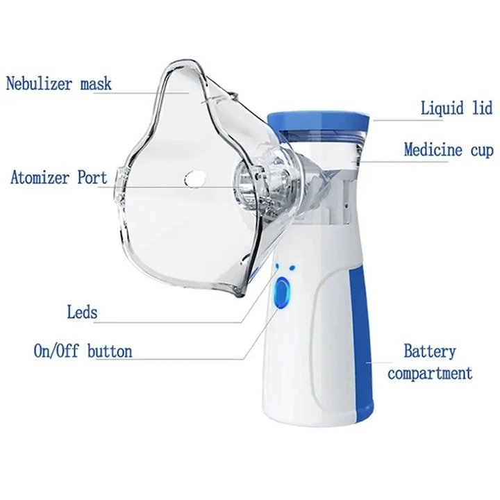 Portable Nebulizer (White and Blue), featuring mesh technology, includes masks for both adults and children. - Image 4