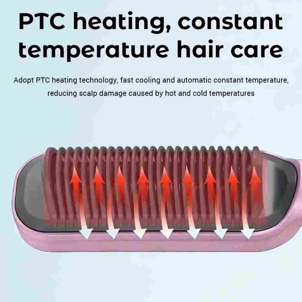 SK-979 Hair Straightening Brush: Anti-Scald, 360° Swivel Cord, Adjustable Temperature—Suitable for Curly Hair - Image 7